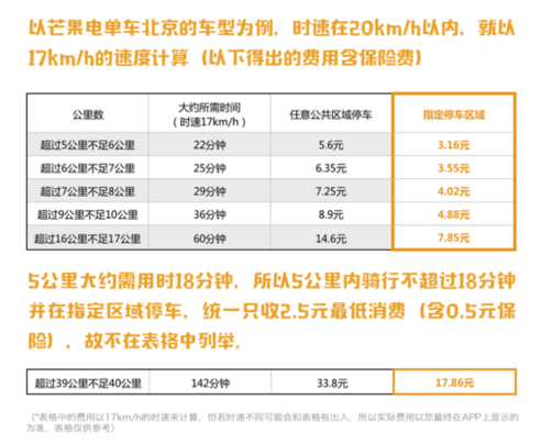 春节里最幸福的一件事是什么？